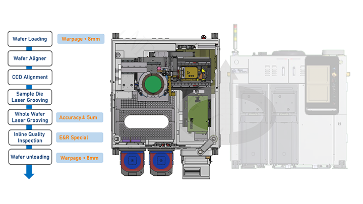 wb300fgs_7.png