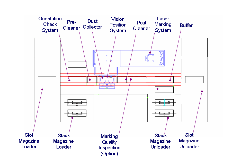 b2000-1.png